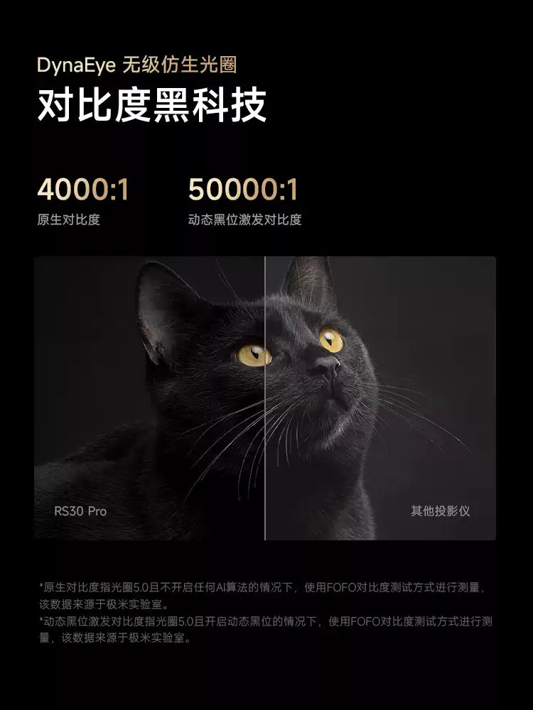 RS30 Pro 4K Optical Zoom Laser Projector | High Brightness Home Cinema for Living Room Bedroom, Global Use