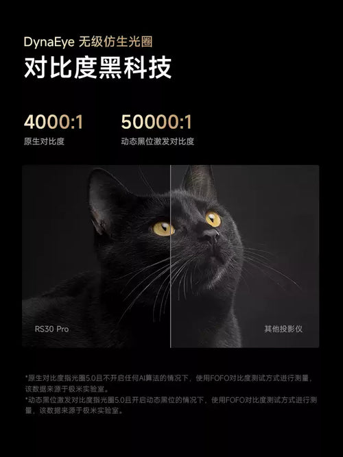 RS30 Pro 4K Optical Zoom Laser Projector | High Brightness Home Cinema for Living Room Bedroom, Global Use