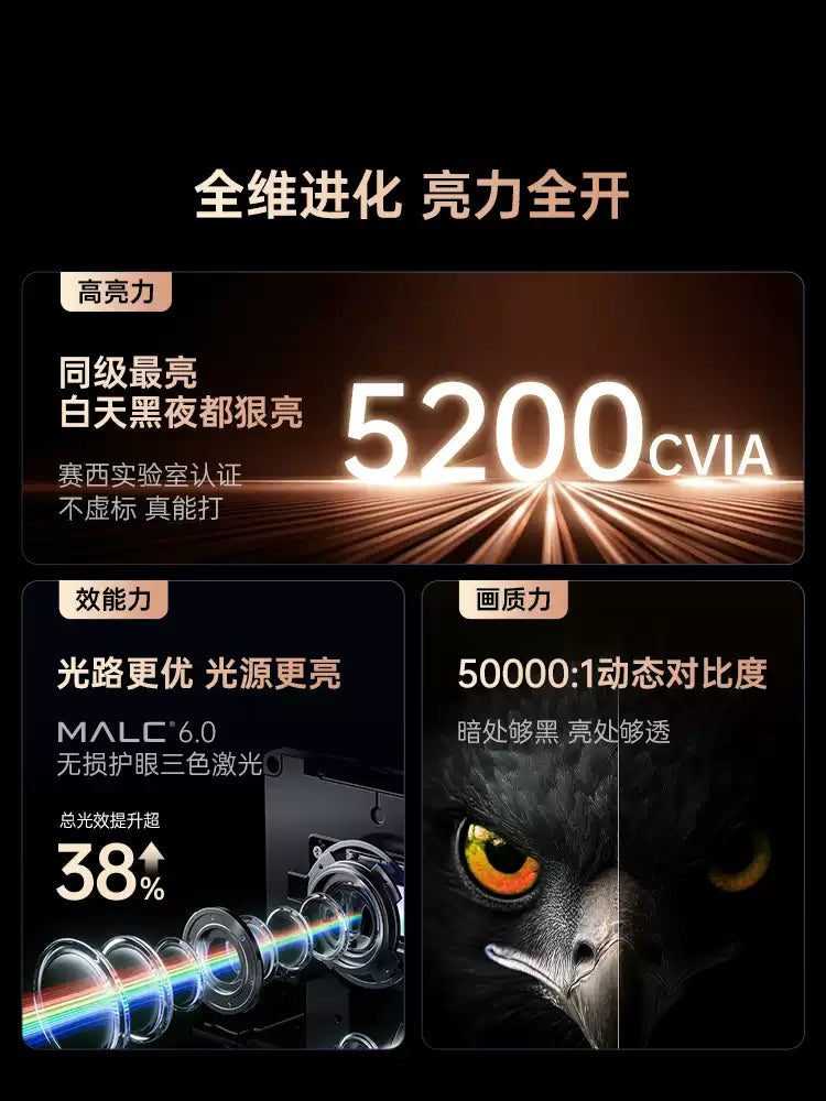 N5S Ultra Max | 2026 New Tri‑Color Laser 4K Home Projector, Ultra‑HD High‑Brightness Eye‑Care, Wireless Phone Screen Cast for Bedroom