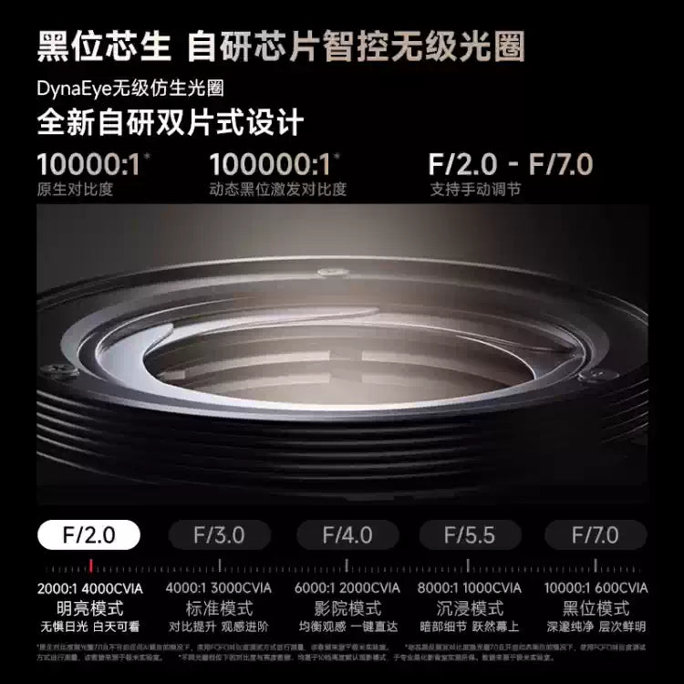 X50 Ultra Max 4K Home Theater Projector | Optical Zoom Lens, Ultra‑HD High‑Brightness, Screen‑Free Eye‑Friendly, Global Use