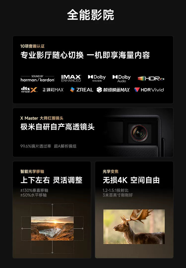RS30 Pro 4K Optical Zoom Laser Projector | High Brightness Home Cinema for Living Room Bedroom, Global Use