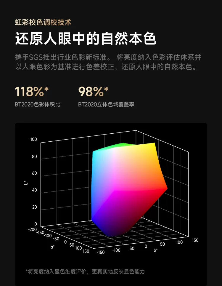 RS30 Pro 4K Optical Zoom Laser Projector | High Brightness Home Cinema for Living Room Bedroom, Global Use