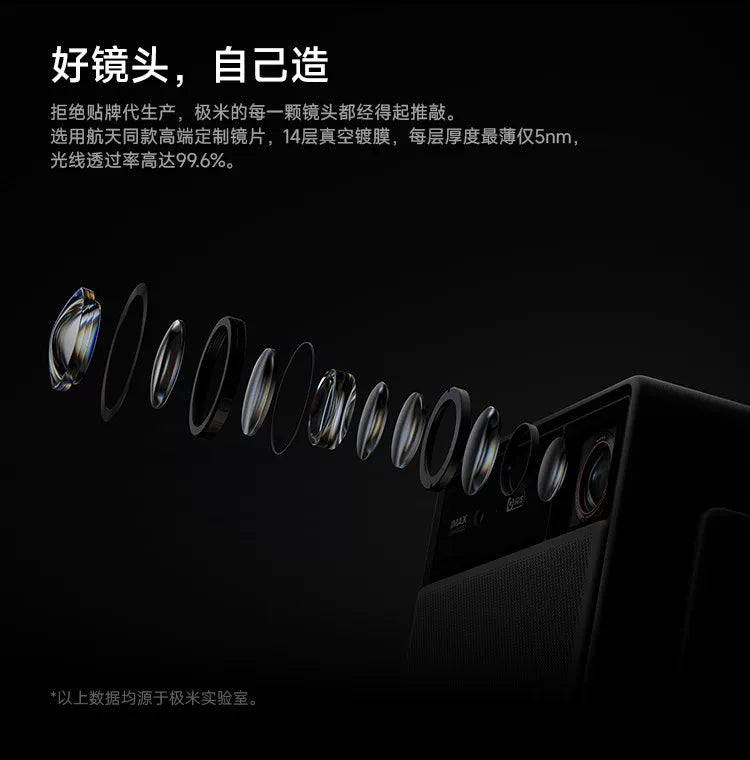 RS30 Pro 4K Optical Zoom Laser Projector | High Brightness Home Cinema for Living Room Bedroom, Global Use