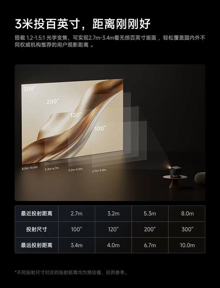 RS30 Pro 4K Optical Zoom Laser Projector | High Brightness Home Cinema for Living Room Bedroom, Global Use
